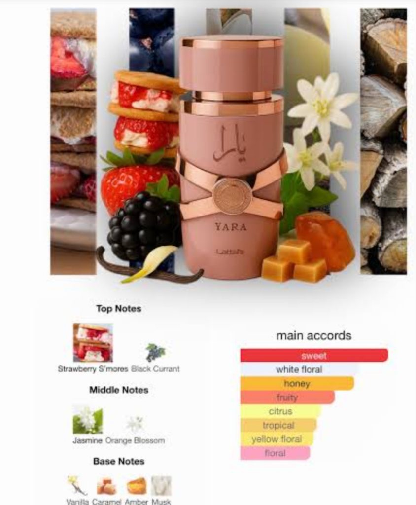Yara Elixir