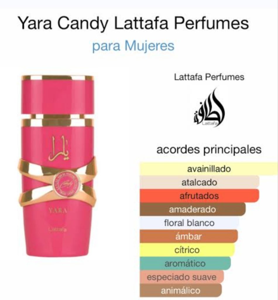 Yara Candy